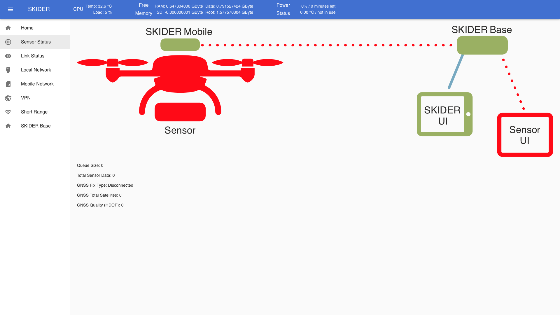 Home page